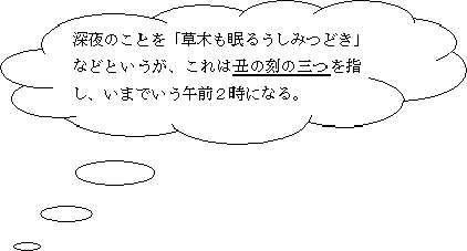 �_�`�����o��: �[��̂��Ƃ��u���؂����邤���݂ǂ��v�ȂǂƂ������A����͉N�̍��̎O���w���A���܂ł����ߑO�Q���ɂȂ�B