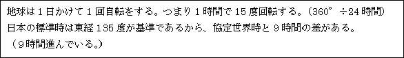 �e�L�X�g �{�b�N�X: �n���͂P��������1�񎩓]������B�܂�1���Ԃ�15�x��]����B�i360����24���ԁj���{�̕W�����͓��o135�x����ł��邩��A���萢�E����9���Ԃ̍�������B�i�X���Ԑi��ł���B�j